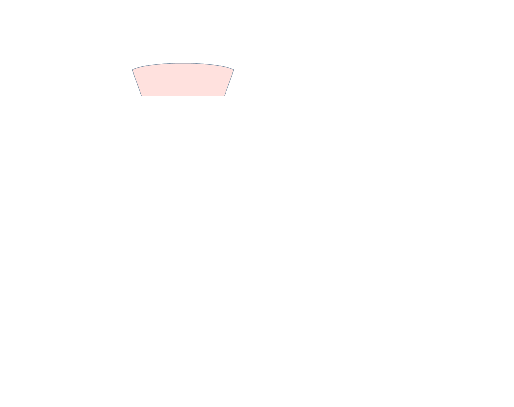 Front Windshield
