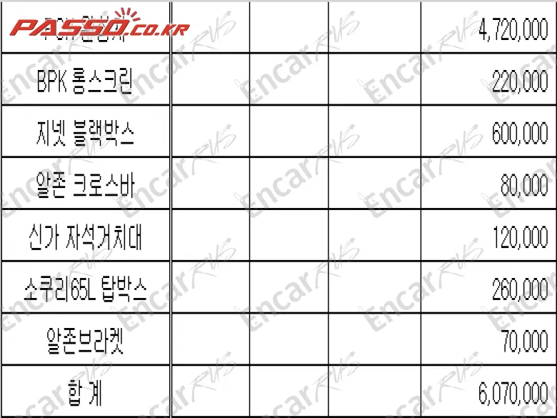 Honda Pcx 125 Abs - фото 6