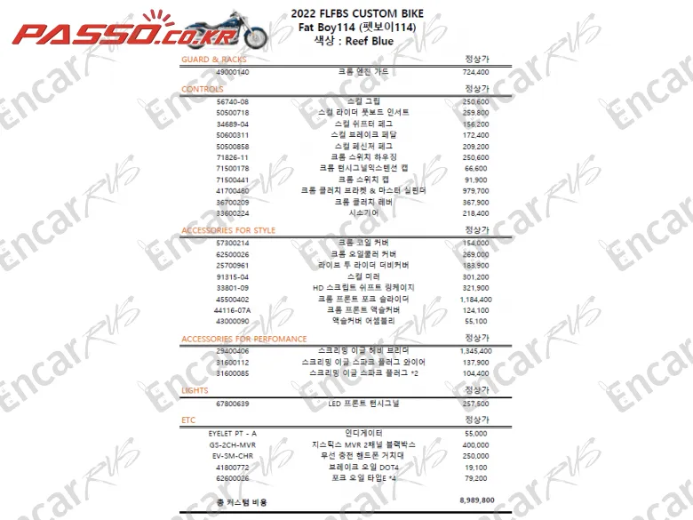 HARLEY-DAVIDSON FAT BOY 114 - фото 5